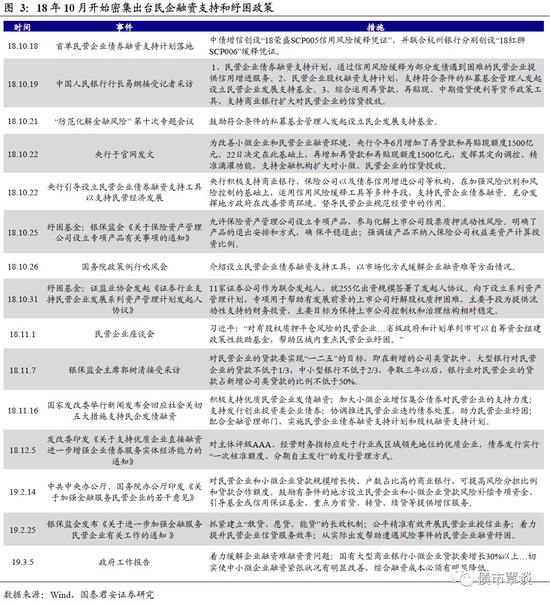 弥勒天气2345评测3