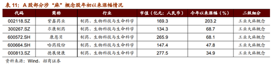 呼伦贝尔市天气预报介绍