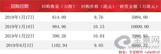 安溪县天气预报介绍