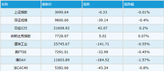 临夏天气评测2