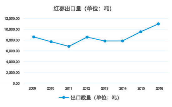 珲春市天气预报评测3