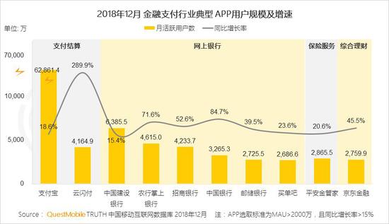 通辽天气预报一周评测1