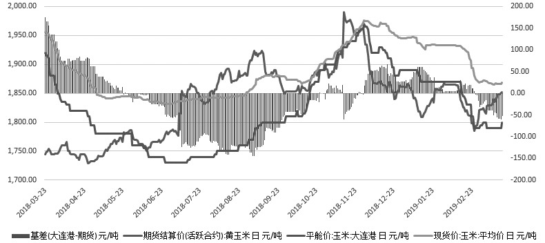 建始天气2345评测2